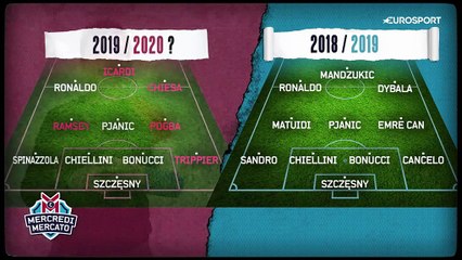 A quoi ressemblera potentiellement la Juve l'an prochain ? Une vraie machine de guerre