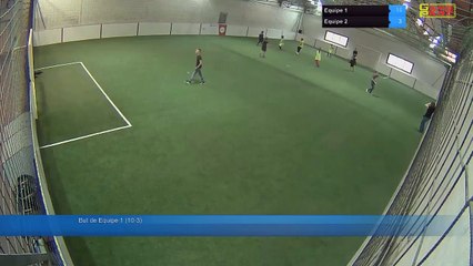 Equipe 1 Vs Equipe 2 - 05/06/19 14:46 - Loisir Poitiers - Poitiers Game Parc