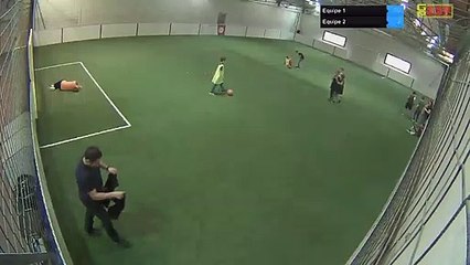 Equipe 1 Vs Equipe 2 - 05/06/19 14:54 - Loisir Poitiers - Poitiers Game Parc