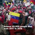 US Sanctions Are Killing Thousands Of Venezuelans