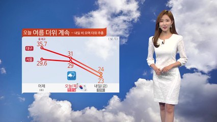 [날씨] 오늘 '현충일' 흐림...밤부터 전국 강한 비바람 / YTN
