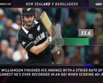 5 Things Review - New Zealand edge Bangladesh in thriller