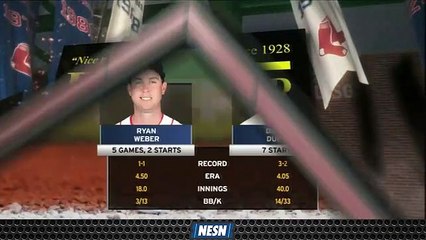 Ryan Weber To Make Spot Start As Red Sox Go For Sweep Against Royals