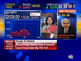 Ashish Chaturmotha's trading ideas for June 6