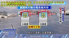 合法建物頂樓違建鐵皮屋頂安裝太陽能板可以合法賣店還能賣電給台電
