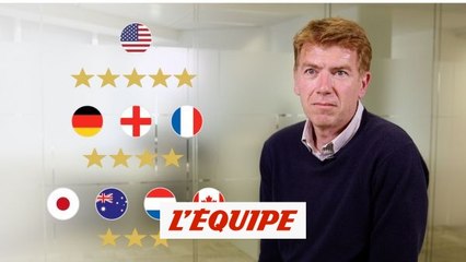 Nos favorites de la Coupe du monde féminine - Foot - CM (F)