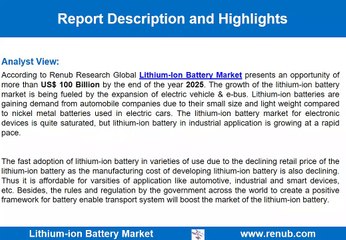 Lithium-ion Battery Market Forecast