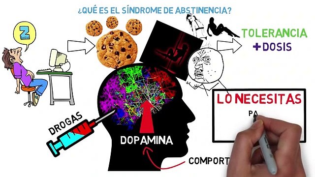 Cómo superar el síndrome de abstinencia Cómo superar adicciones 5[1]