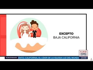 Prohíben el matrimonio infantil en 31 estados | Noticias con Ciro Gómez Leyva