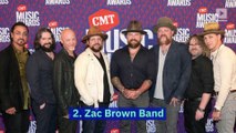 Big Winners From the 2019 CMT Music Awards