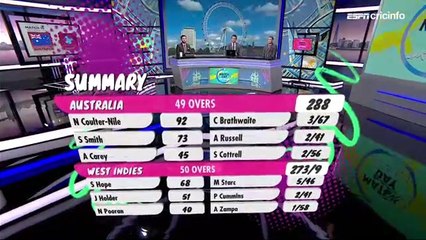 starcs five for help australia beat west indies by 15 runs  at trent bridge