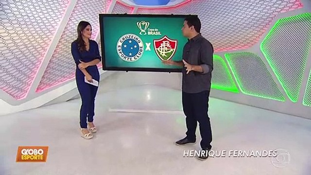06/06/2019 Henrique Fernandes analisa os lances polêmicos da partida entre Cruzeiro e Fluminense Globoplay
