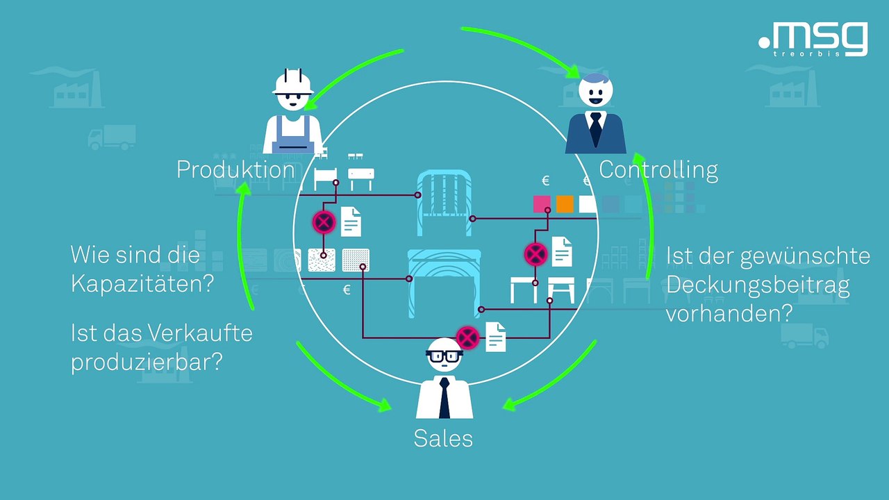 msg treorbis Variant (D)