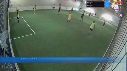 Equipe 1 Vs Equipe 2 - 07/06/19 12:34 - Loisir Poitiers - Poitiers Game Parc