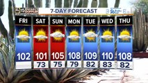 Triple digits sticking around for extended forecast