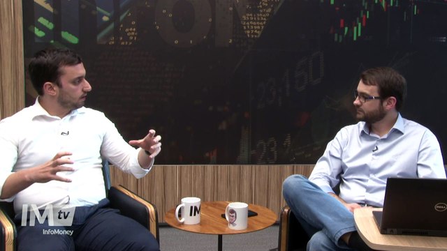 Fundos Imobiliários - Entrevista com Raul Grego, da Eleven