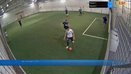 Equipe 1 Vs Equipe 2 - 07/06/19 20:35 - Loisir Poitiers - Poitiers Game Parc