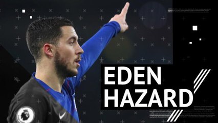 Download Video: Eden Hazard - transfer profile