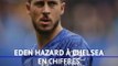 Chelsea - Eden Hazard en chiffres avec les Blues
