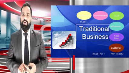 Direct Sellling -  Digital Marketing