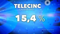 Promo Telecinco - Audiencias mayo 2019 (1)