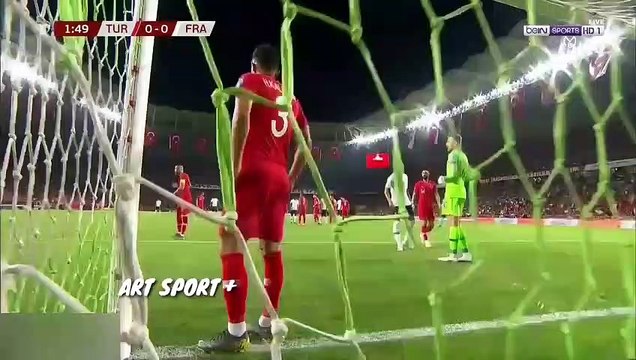 Türkiye 2-0 Fransa Maç Özeti HD Euro 2020 Türkiye Fransa
