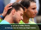 Roland-Garros - Thiem : 