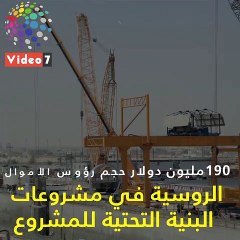 5 معلومات عن المنطقة الصناعية الروسية فى مصر (فيديوجراف)