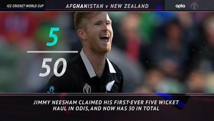 5 Things Review - Neesham's first five wicket haul