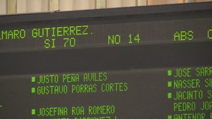 Parlamento de Nicaragua aprueba Ley de Amnistía propuesta por los sandinistas