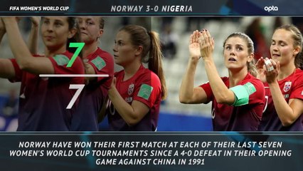 Five Things Review - Norway 3-0 Nigeria