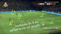 วิเคราะห์ ไทย vs เวียดนาม King’s Cup 2019 :  Thailand 0-1 Vietnam