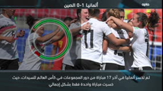 كرة قدم: كأس العالم للسيدات: خمس حقائق – تحليل وقائع مواجهة ألمانيا والصين