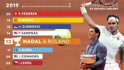 1968-2019 : Nadal, Federer, Djokovic, seuls dans l'Histoire