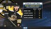 Brad Marchand Will Have Chance To Make History With Goal In Game 7