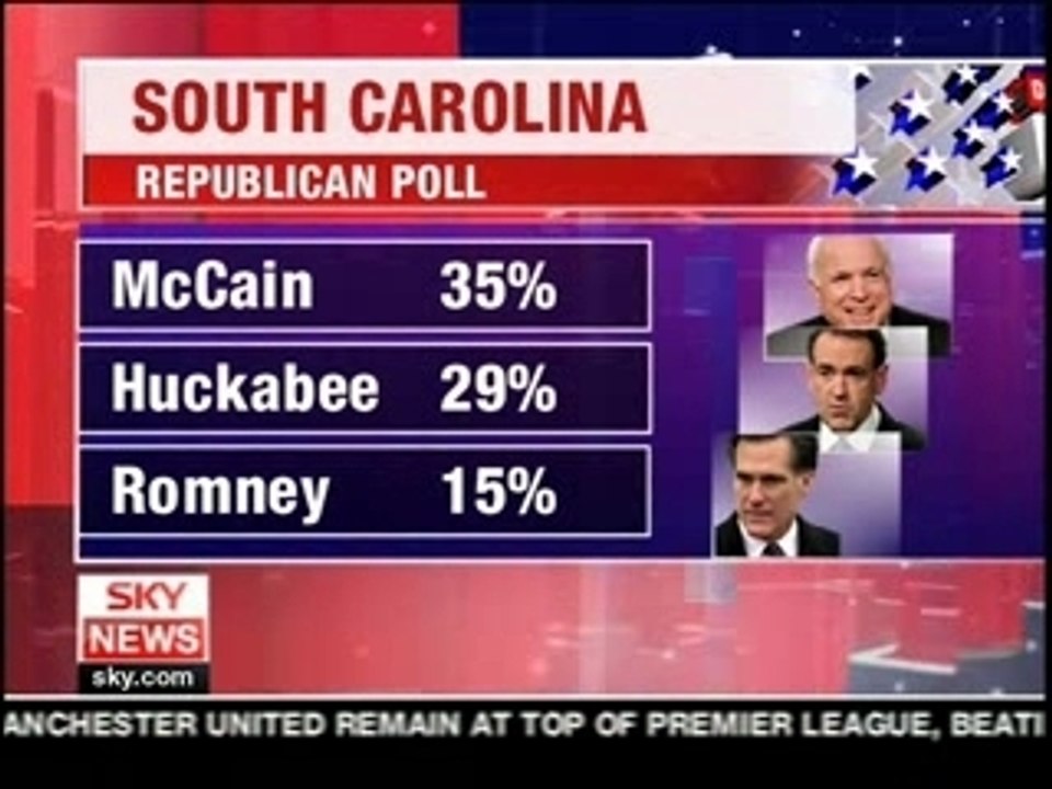 Hillary Wins, Romney confirms and Mccain surprise.