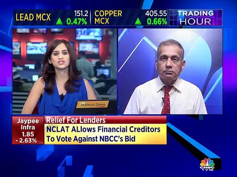 Rahul Shah of Motilal Oswal stocks recommendations