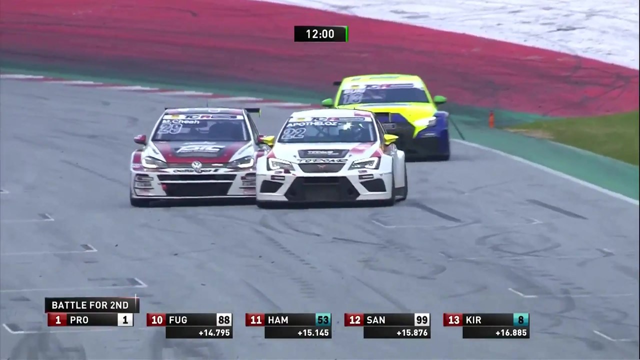 ADAC TCR - Spielberg 2019 - Samstag Nachrichten