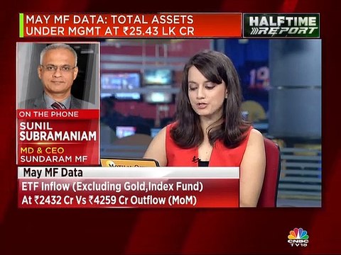 Sundrama MF expect FII flows into India to remain strong