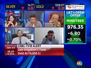 SP Tulsian's views on fundamentals of market