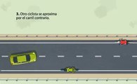 VÍDEO: Esto lo que no debes hacer si hay dos ciclistas en ambos sentidos de la carretera