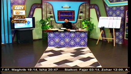 Quran Suniye Aur Sunaiye - 10th June  2019 - ARY Qtv