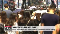 More than 7 out of 10 S. Koreans agree with increasing taxes for welfare: Survey