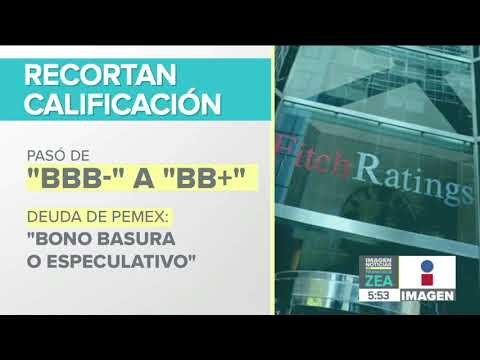 Fitch baja la calificación de Pemex y le quita el grado de inversión | Noticias con Paco Zea