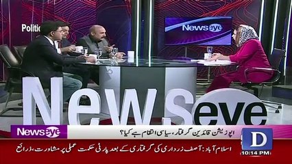 News Eye with Meher Abbasi  – 10th June 2019