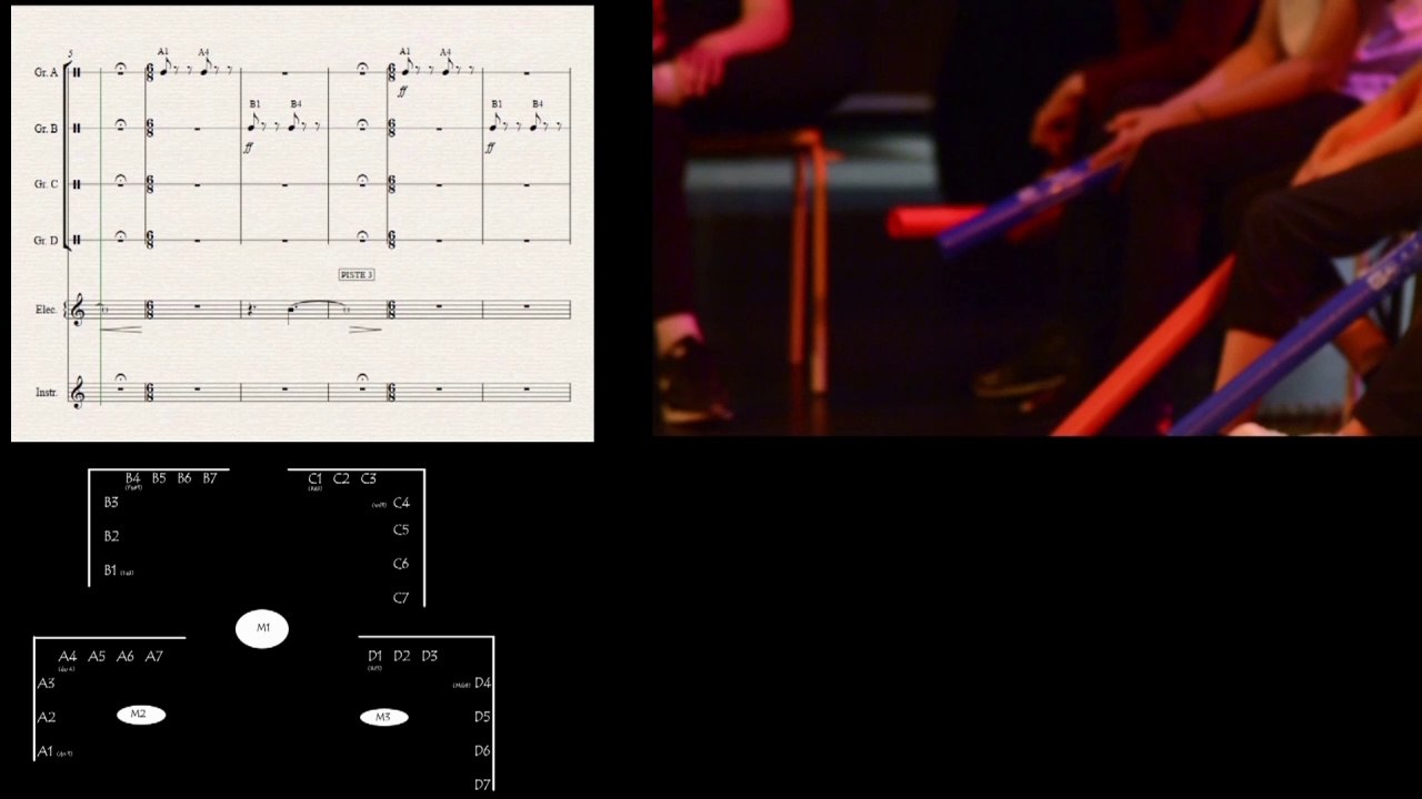 Fabrice JÜNGER Cérémonie de l'Angle droit.(Création) 2019