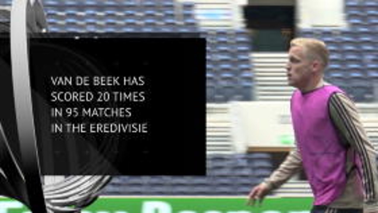 Donny van de Beek - Transfer player profile