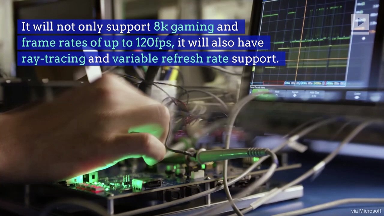 Microsoft Announces Next-Generation Xbox: Project Scarlett