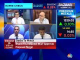 Buy HUL, Infosys & sell Yes Bank, Union Bank, Rel Cap, recommends stock analyst Ashwani Gujral