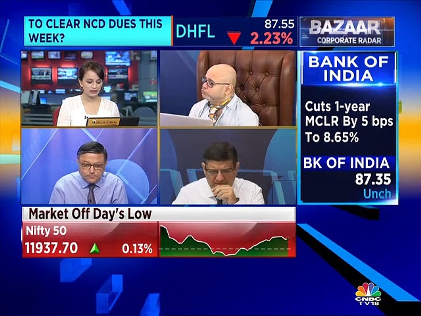 Rajat Bose stock recommendations